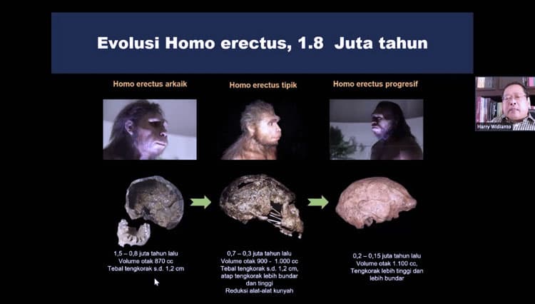 Belajar Daring, SMA Pradita Dirgantara Hadirkan Situs Sangiran Secara Virtual